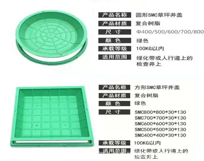 喀左树脂复合种植井盖展示